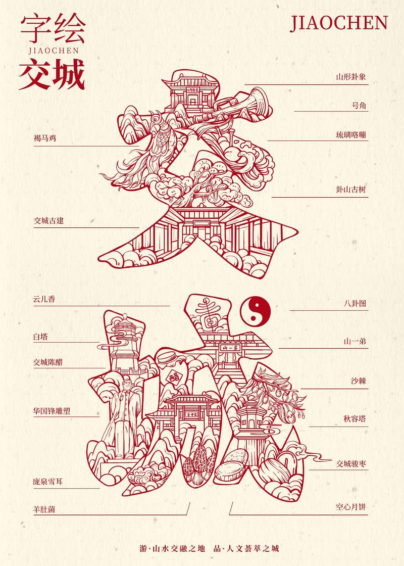 解锁山西广告设计新高度